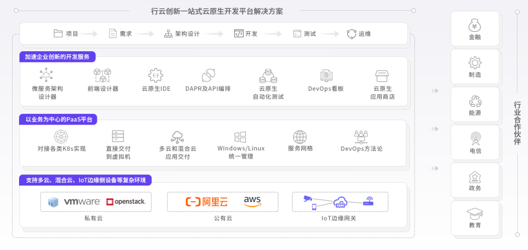 米兰·(milan)中国创新能力图谱
